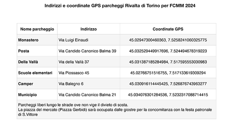 FCMM 2024